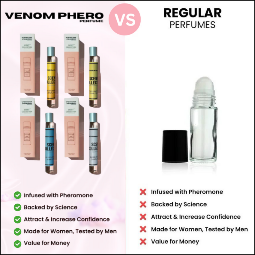 VENOM PHERO™  PHEROMONE PERFUME COLLECTION